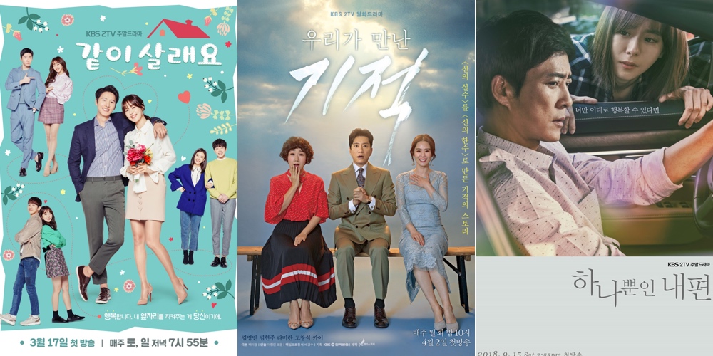 See List Of Winners Nominees At The 18 Kbs Drama Awards Asianwiki Blog